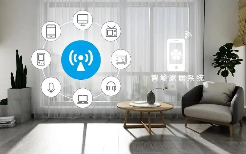 疫情下,智能家居行業何去何從? 疫情下,智能家居行業何去何從?